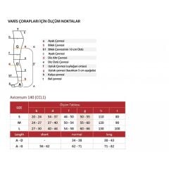 2- Avicenum PHLEBO 140 Strong, Diz Üstü Burnu Kapalı