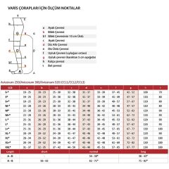 11- Avicenum PHLEBO 520 Diz Üstü Burnu Kapalı