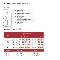 5- Avicenum PHLEBO 360 Dantelli Diz Üstü Burnu Açık