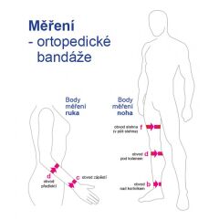 Avicenum ORTHO 360 bilek bandajı tip 02
