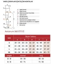 8- Avicenum PHLEBO 360 Dantelli Diz Üstü Burnu Açık