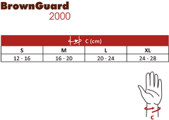BrownGuard 2000 AC El Bilek Ateli